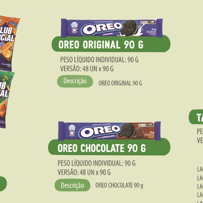 Produtos Mondelez Internacional